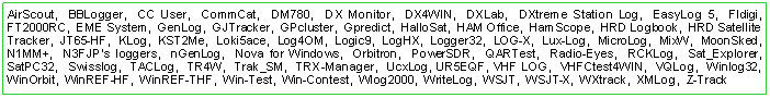 Text Box: AirScout, BBLogger, CC User, CommCat, DM780, DX Monitor, DX4WIN, DXLab, DXtreme Station Log, EasyLog 5, Fldigi, FT2000RC, EME System, GenLog, GJTracker, GPcluster, Gpredict, HalloSat, HAM Office, HamScope, HRD Logbook, HRD Satellite Tracker, JT65-HF, KLog, KST2Me, Loki5ace, Log4OM, Logic9, LogHX, Logger32, LOG-X, Lux-Log, MicroLog, MixW, MoonSked, N1MM+, N3FJP’s loggers, nGenLog, Nova for Windows, Orbitron, PowerSDR, QARTest, Radio-Eyes, RCKLog, Sat_Explorer, SatPC32, Swisslog, TACLog, TR4W, Trak_SM, TRX-Manager, UcxLog, UR5EQF, VHF LOG, VHFCtest4WIN, VQLog, Winlog32, WinOrbit, WinREF-HF, WinREF-THF, Win-Test, Win-Contest, Wlog2000, WriteLog, WSJT, WSJT-X, WXtrack, XMLog, Z-Track
